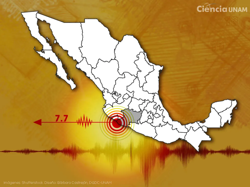 ¿Ocurrirá un sismo en la Ciudad de México el 19 de septiembre del 2026?
